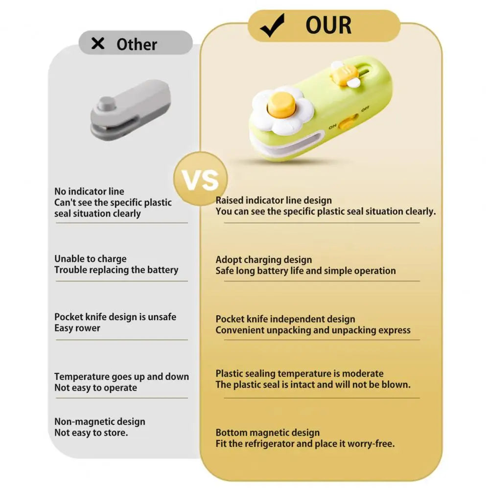 SealFresh Pro – The Little Daisy Bag Sealer That Keeps Every Snack Fresh & Crunchy