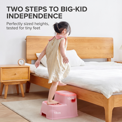 TinySteps – 2-Step Non-Slip Kids Step Stool