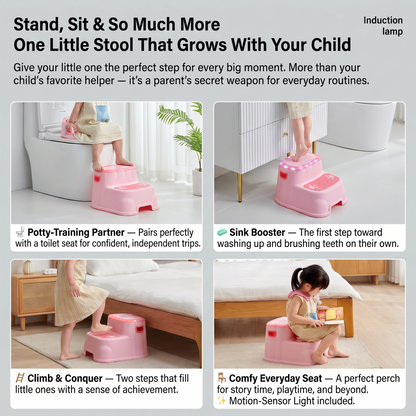 TinySteps – 2-Step Non-Slip Kids Step Stool